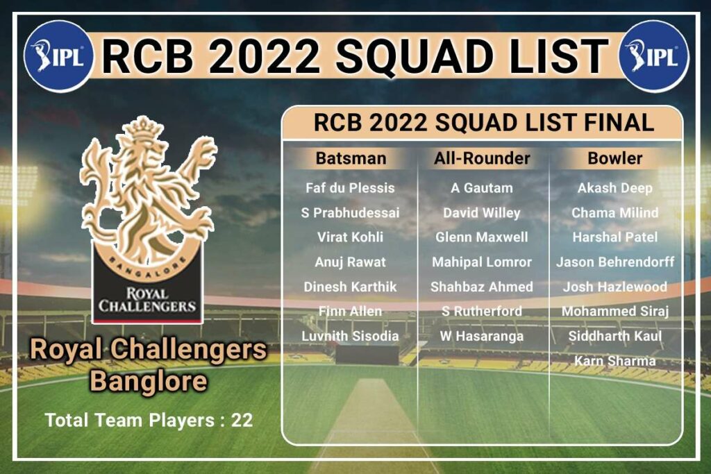 IPL 2023 Players List, Auction Retention List, Squad @ iplt20.com