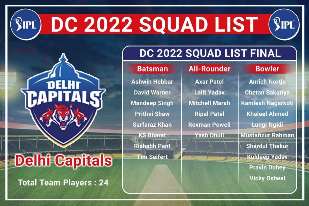 DC Squad List 2022