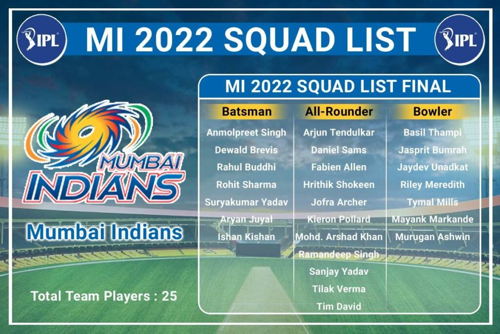 MI Squad List 2022
