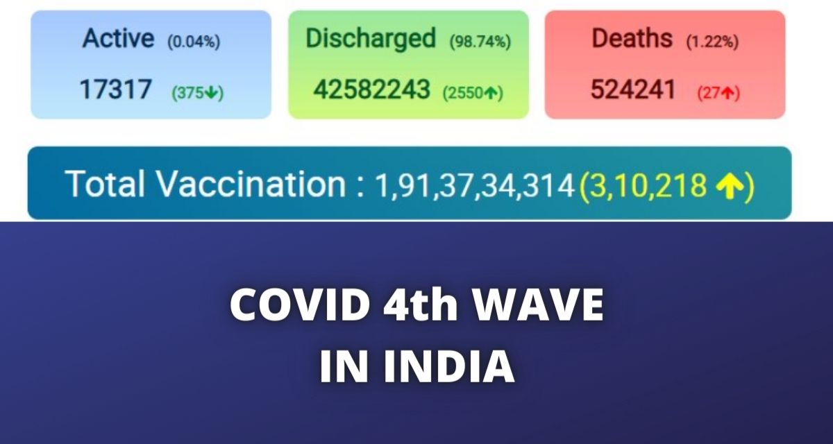 Covid 4th Wave Status