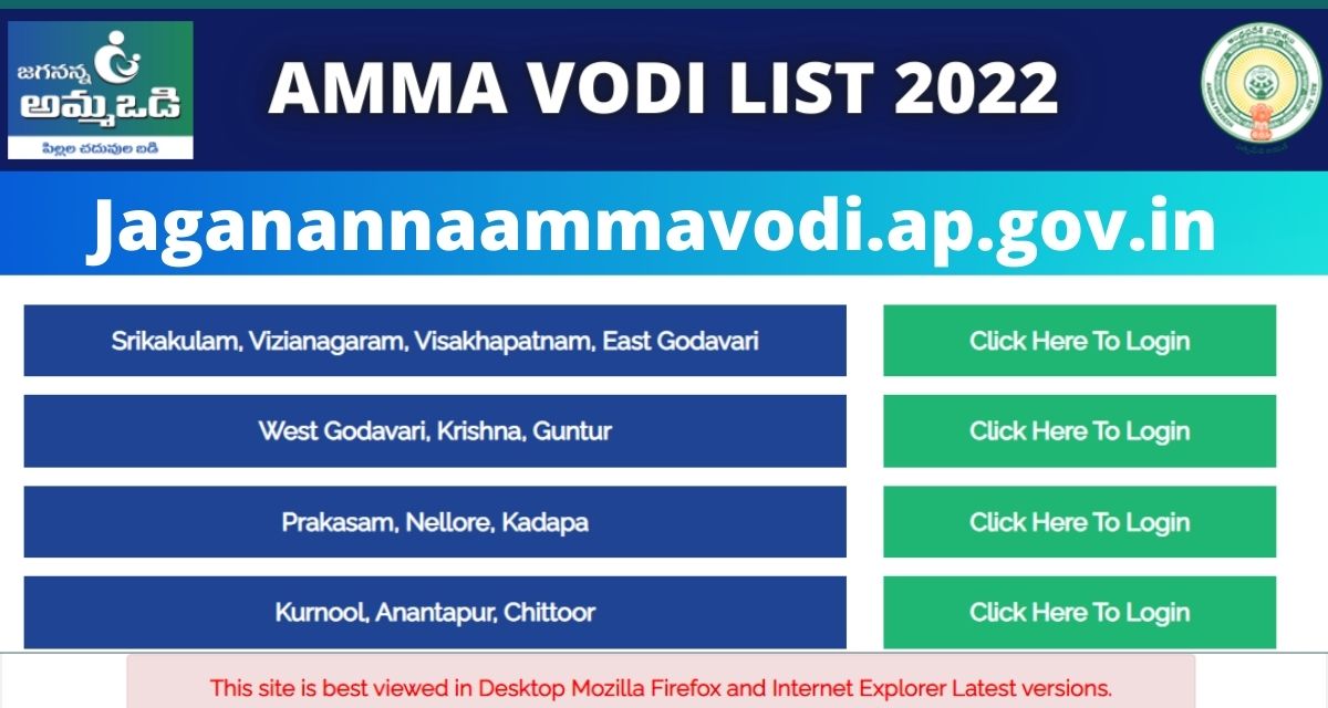 Jagananna Amma Vodi List jaganannaammavodi.ap.gov.in