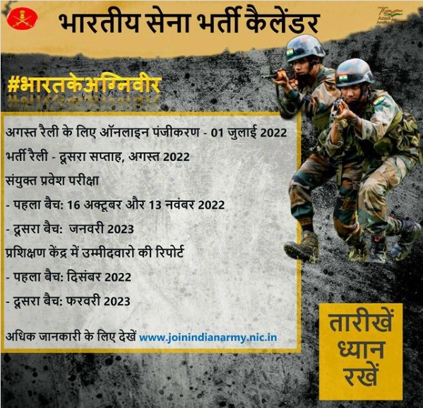 Indian Army Bharti August 2022