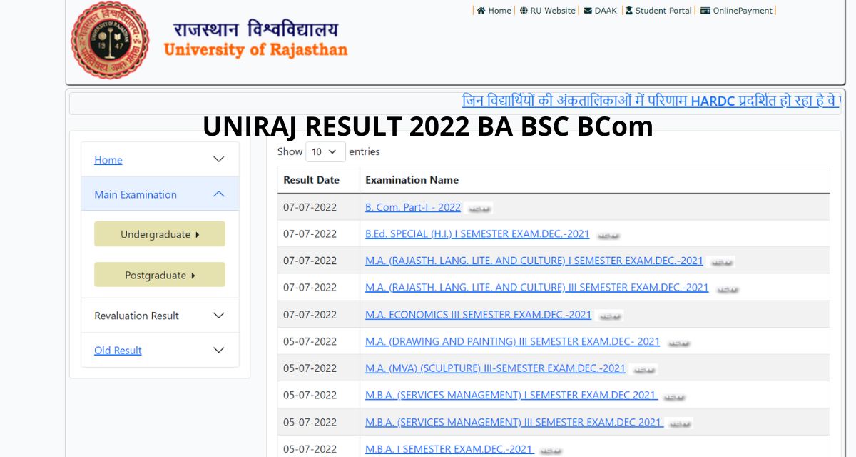 Uniraj.ac.in BA Part 1, 2, 3 Result 2022