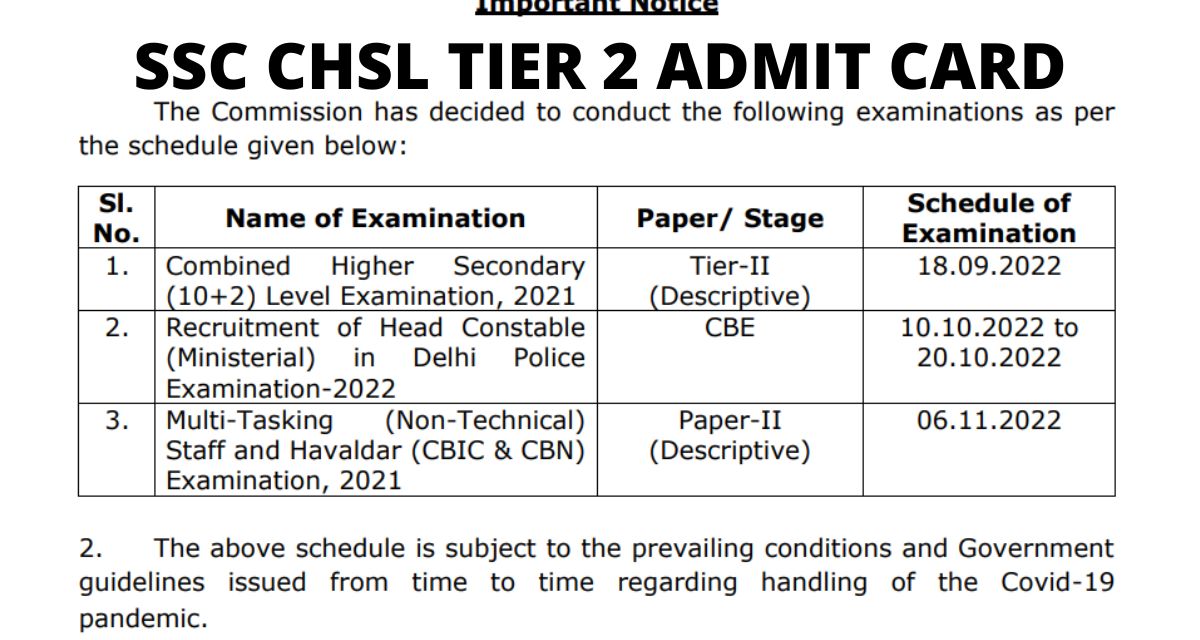 SSC CHSL Tier 2 Admit Card 2022