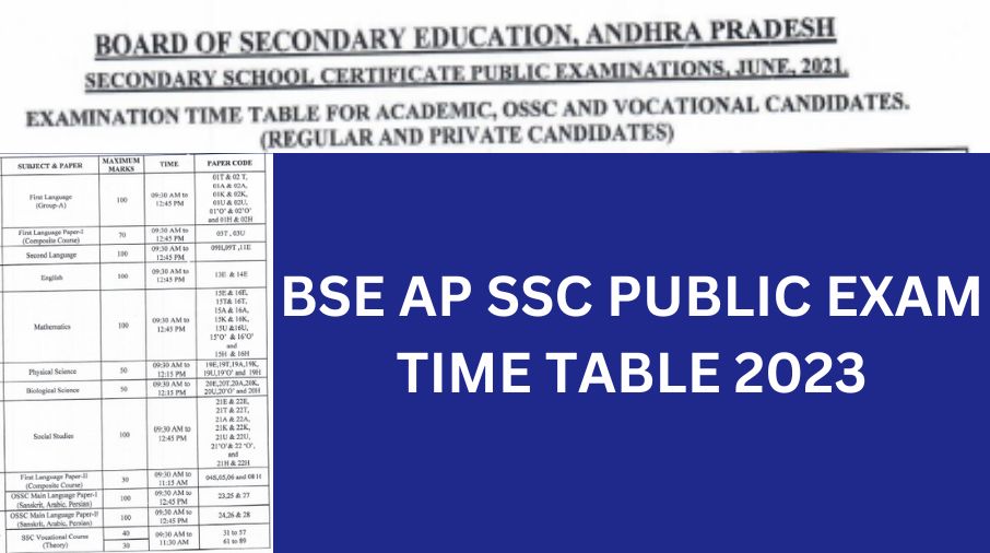 AP SSC Public Exam Time Table 2023