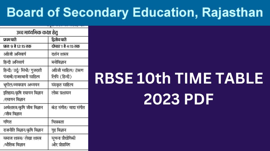 RBSE 10th Time Table 2023 PDF