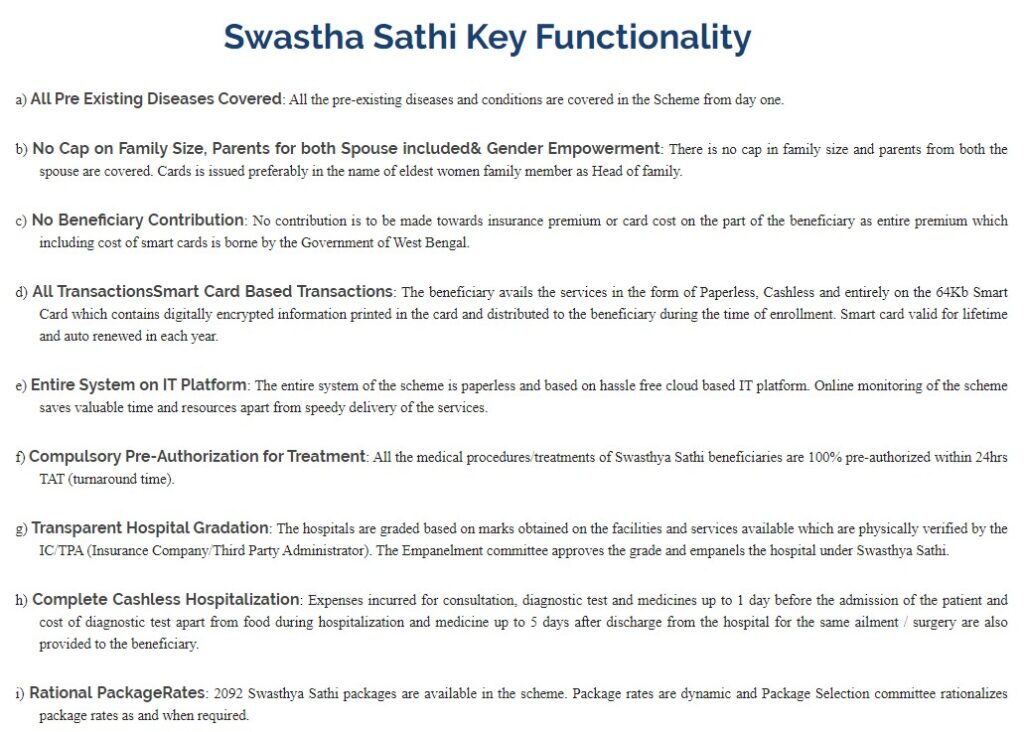Swasthi Card Features