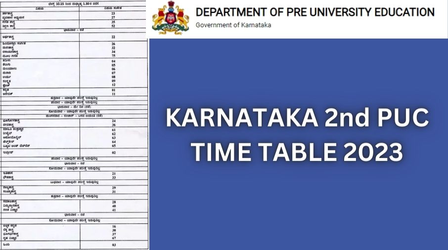 Karnataka 2nd PUC Time Table 2023