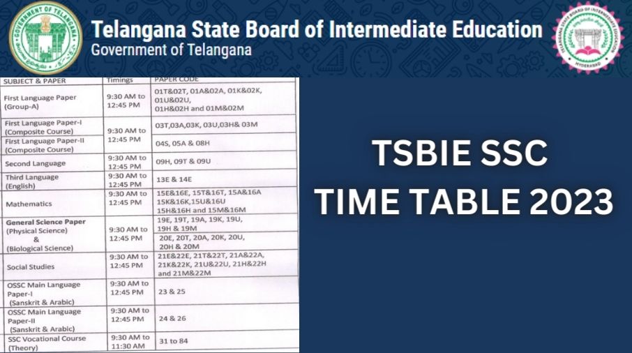 TS SSC Time Table 2023 PDF