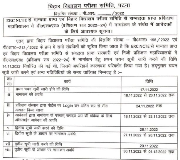 Bihar Deled Merit List 2022
