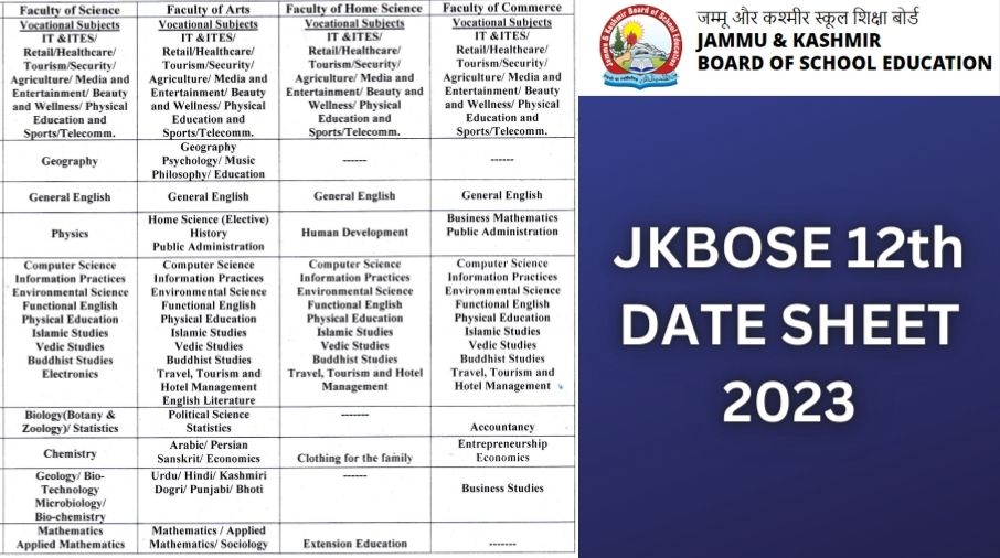 JKBOSE 12th Class Date Sheet 2023