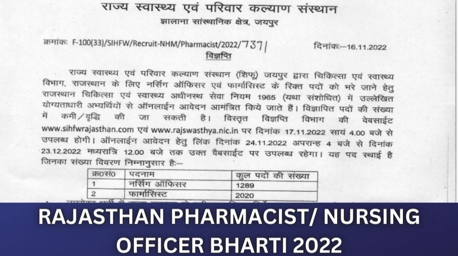 Rajasthan Pharmacist/Nursing Officer Notification 2022
