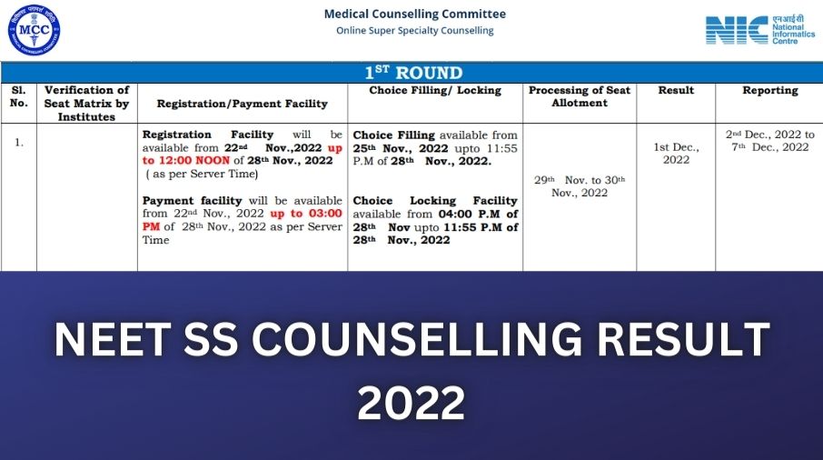 NEET SS Counselling Result 2022