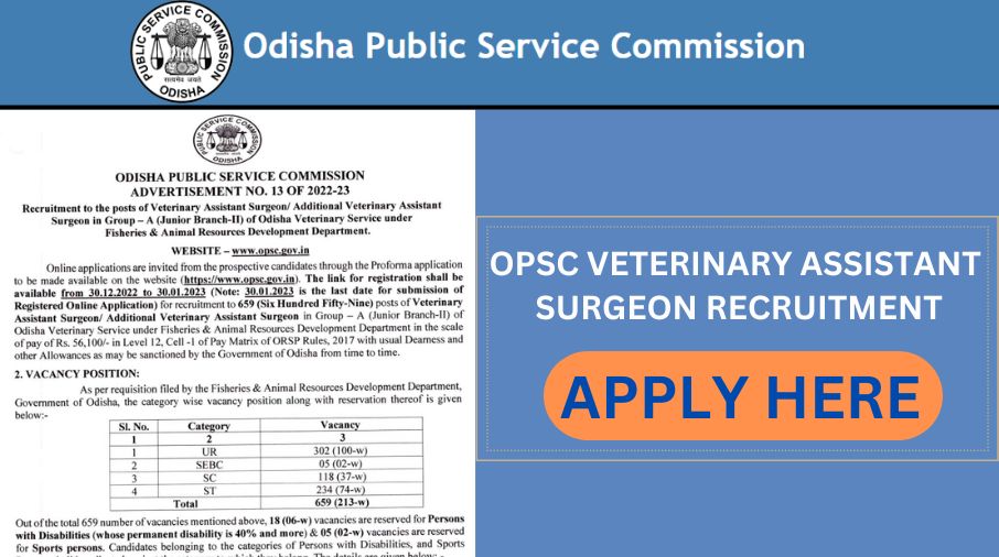 OPSC VETERINARY ASSISTANT SURGEON RECRUITMENT