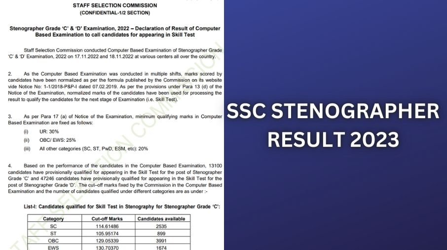 SSC STENOGRAPHER RESULT 2023