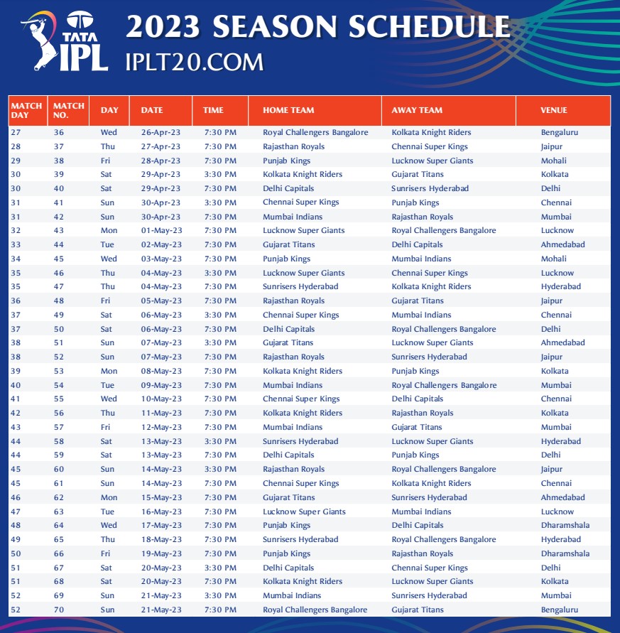 IPL T20 Schedule