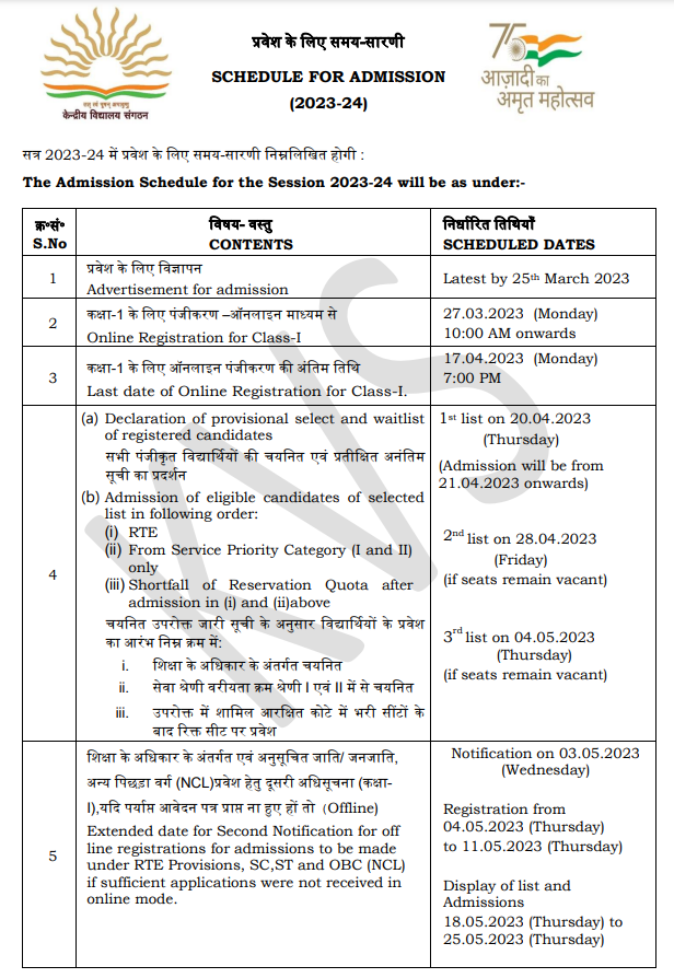 KVS Admission 2023-24: Class 2-11 Application Form (Apply)